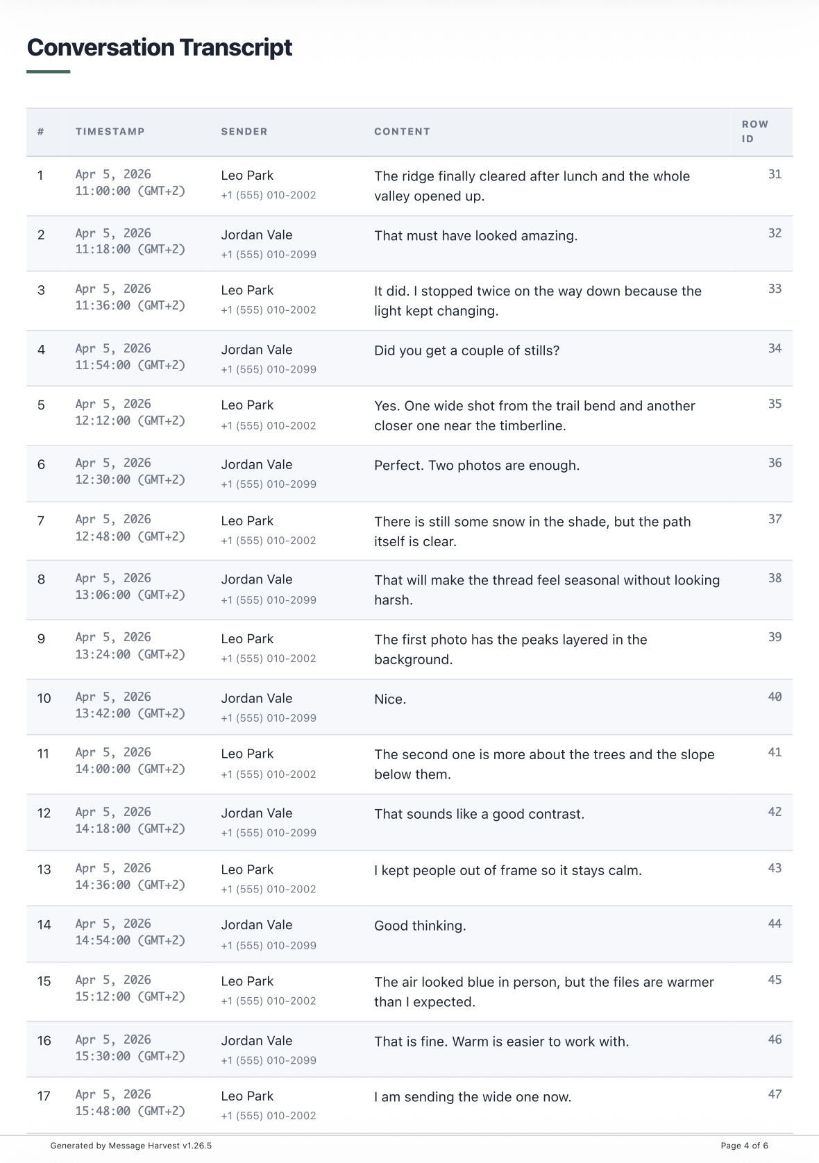 Sample formal PDF report for an iMessage conversation