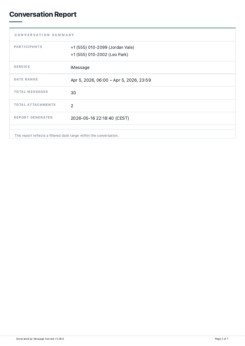Page 1 of the sample PDF: participants, phone numbers, date range and message count